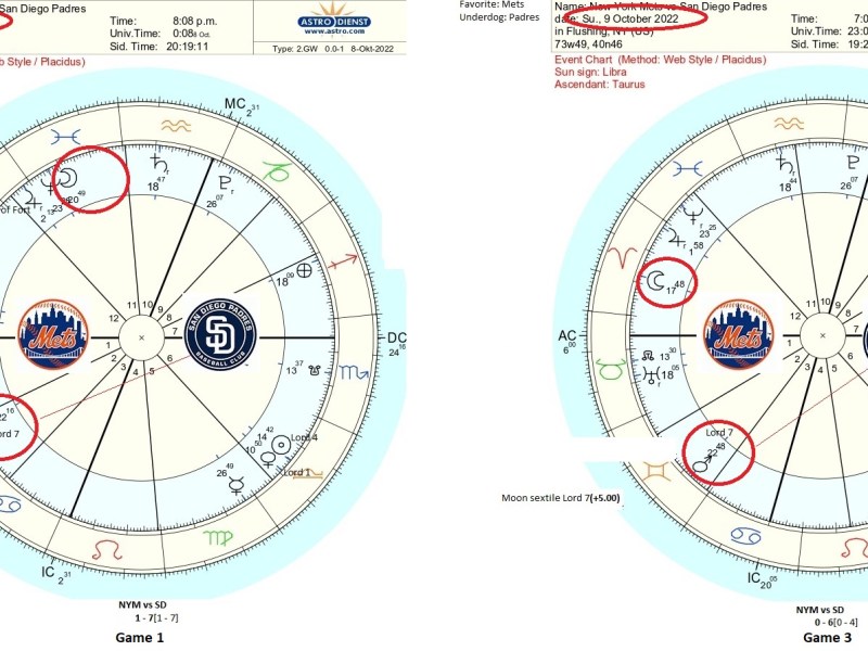 A Sextile and square aspect to end Mets’&nbsp;season